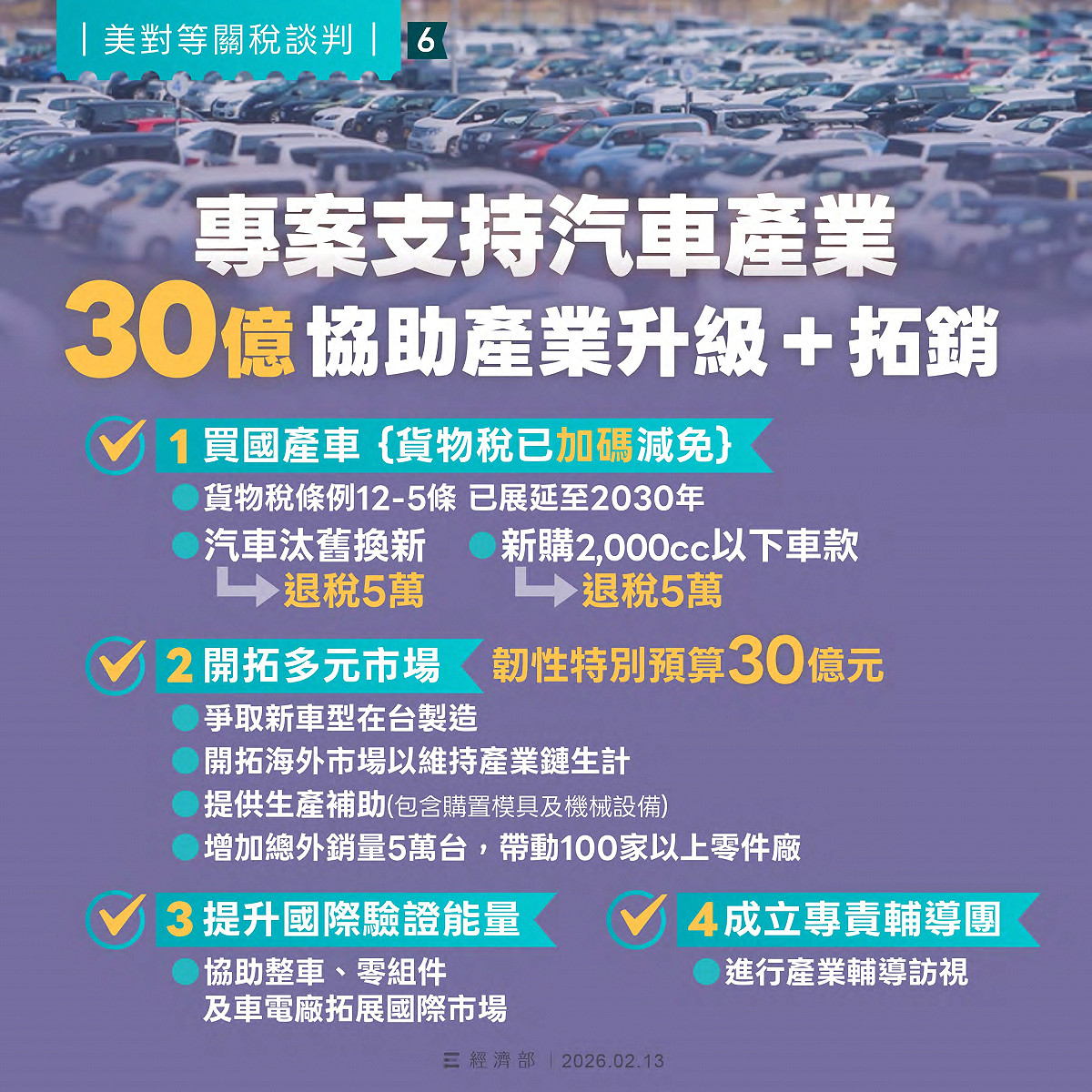 台灣與美國的對等貿易協定（ART）12日正式簽署，經濟部相關說明。 圖：經濟部提供