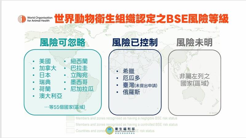 美牛絞肉、內臟開放引關注，食藥署：僅限心肝腎進口、堅守「四大不變」。 圖：衛福部提供