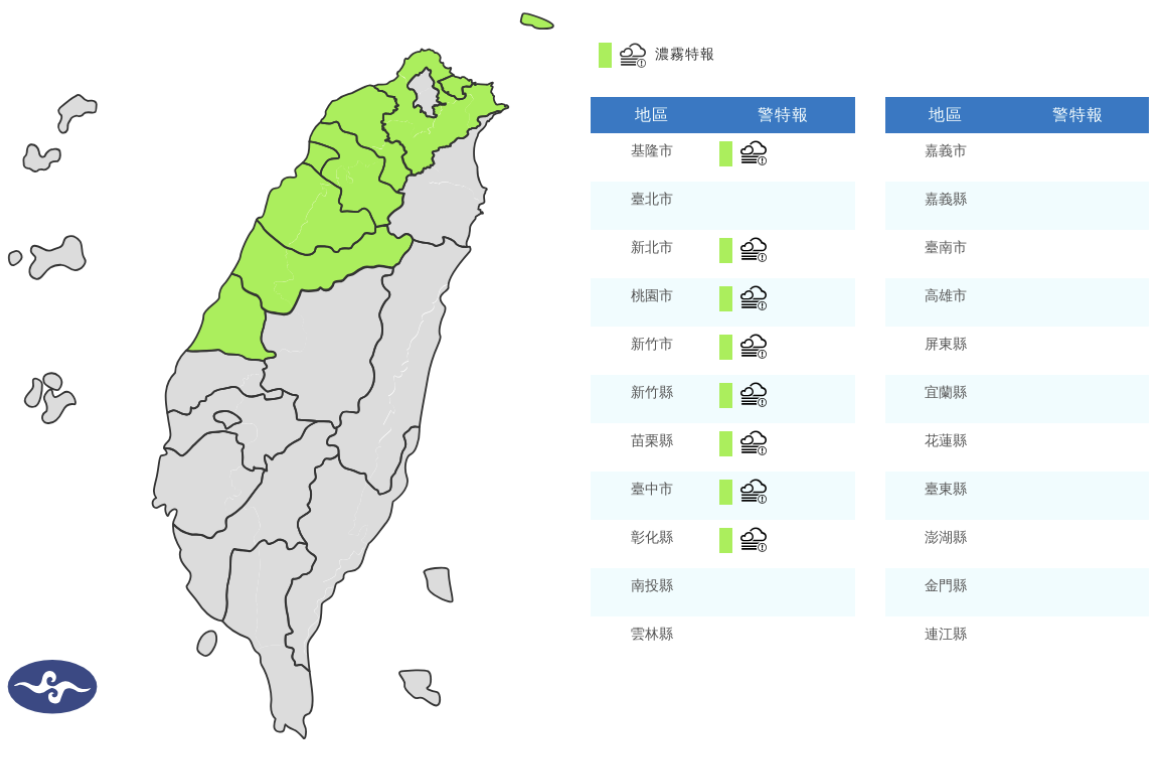 今(14)日金門、馬祖及清晨至上午中部以北地區，易有低雲或霧影響能見度，目前新北至彰化已或將出現能見度不足200公尺的現象，請注意。 圖/氣象署