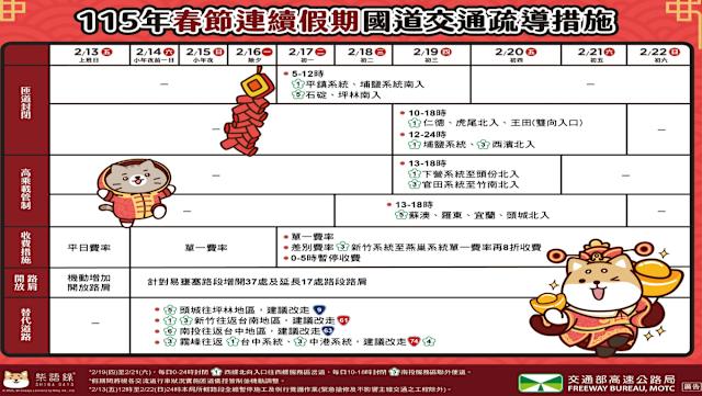 高公局春節連假國道交通疏導措施。 圖：高公局/提供