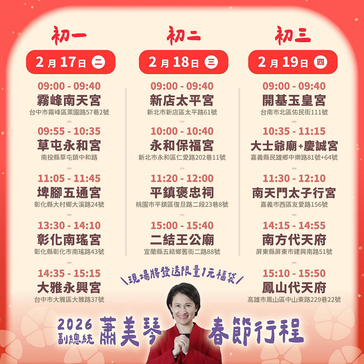 副總統蕭美琴公布2026農曆春節初一至初三的拜年行程，將親自前往全台多處廟宇參香祈福，並發送限量1元福袋。 圖：翻攝「臉書」蕭美琴 Bi-khim Hsiao粉絲專頁