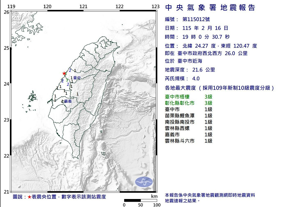 昨(16)晚7時左右台中近海發生芮氏規模4.0地震，最大震度3級在台中和彰化。 圖：擷自氣象署