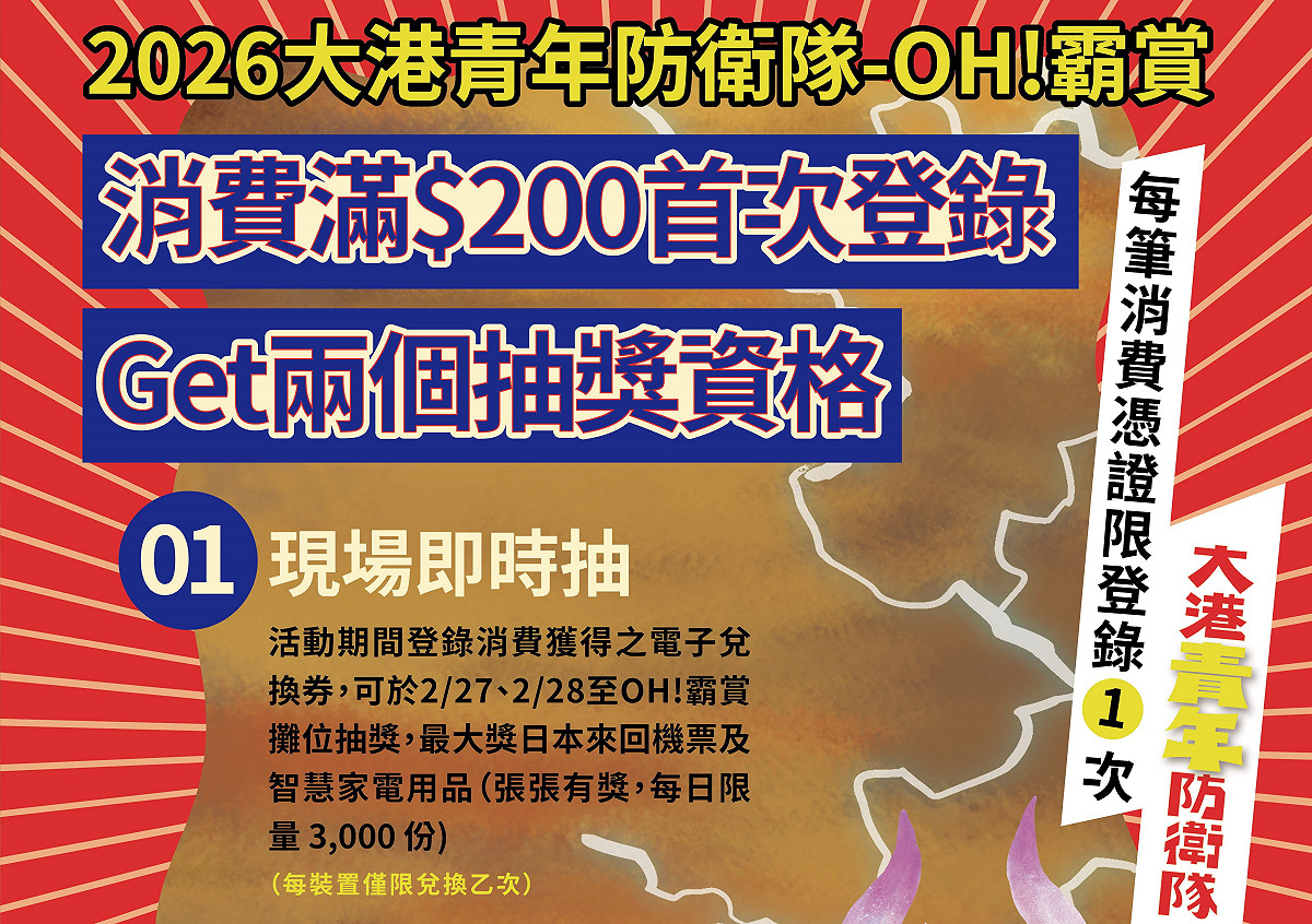 高市青年局「OH!霸賞」雙重抽獎機制將大方送出機票、家電等6,000份獎項。 圖：高雄市青年局/提供