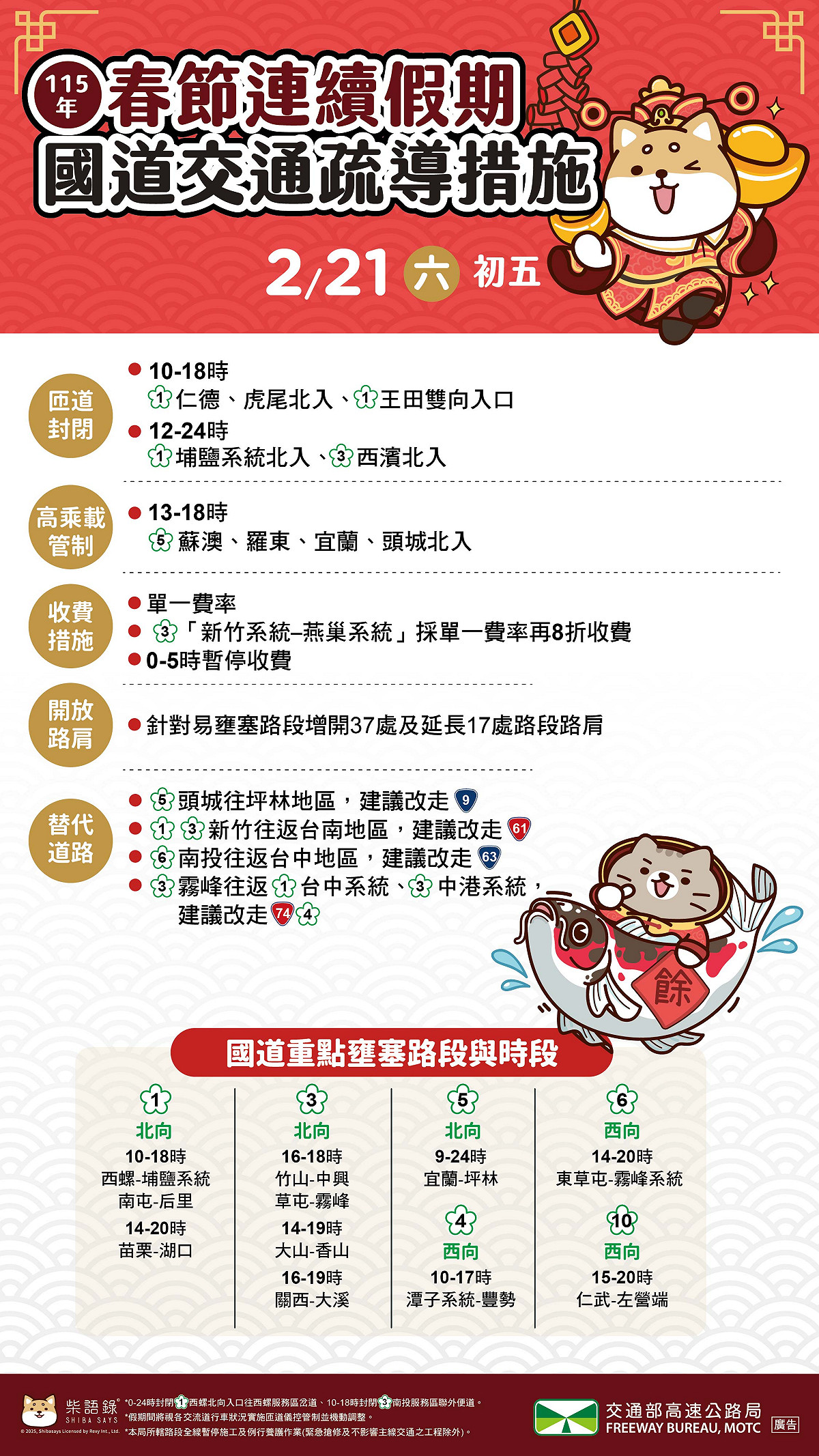 初五國道疏運措施一次看。 圖：高公局／提供