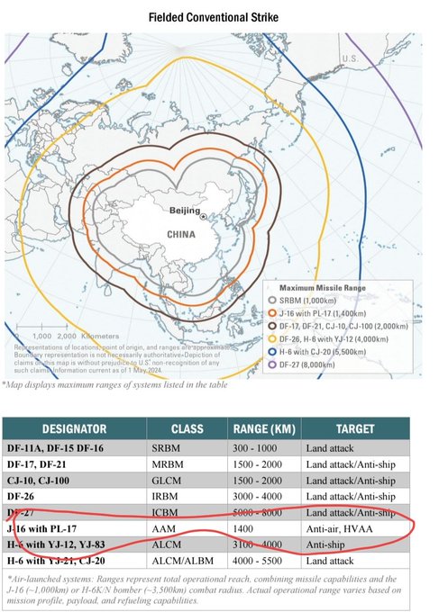 2025 年美國國防部中國軍力報告內容指出，殲-16 掛載霹靂-17時整體打擊範圍約為 1,400 公里，其中戰機作戰半徑約 1,000 公里，推算飛彈自身有效射程約為 400 公里。 圖:翻攝自X帳號@Aurora107E