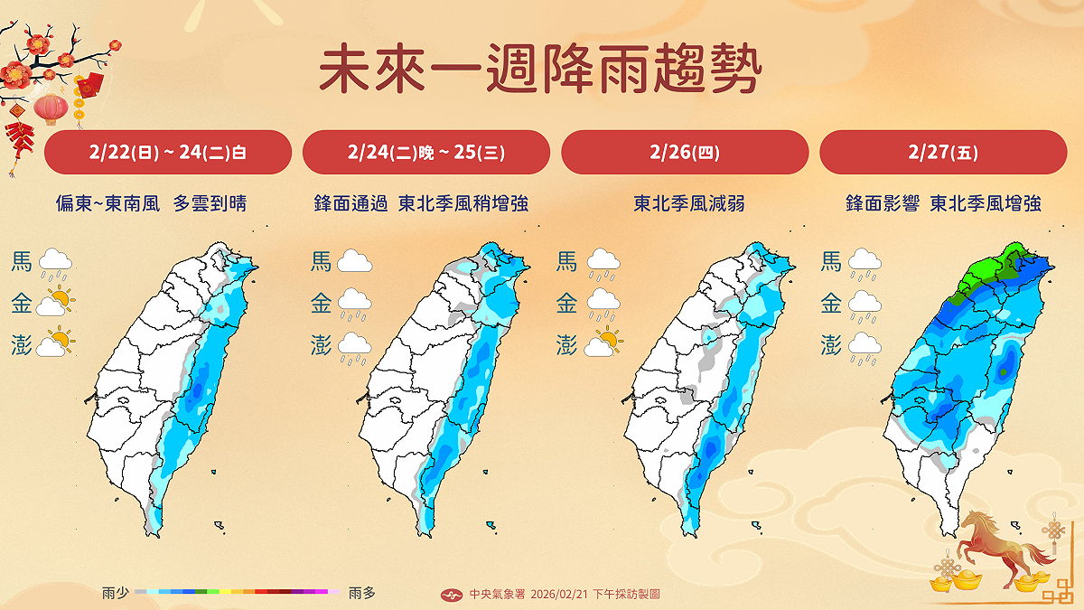 未來一週降雨趨勢。 圖：氣象署／提供
