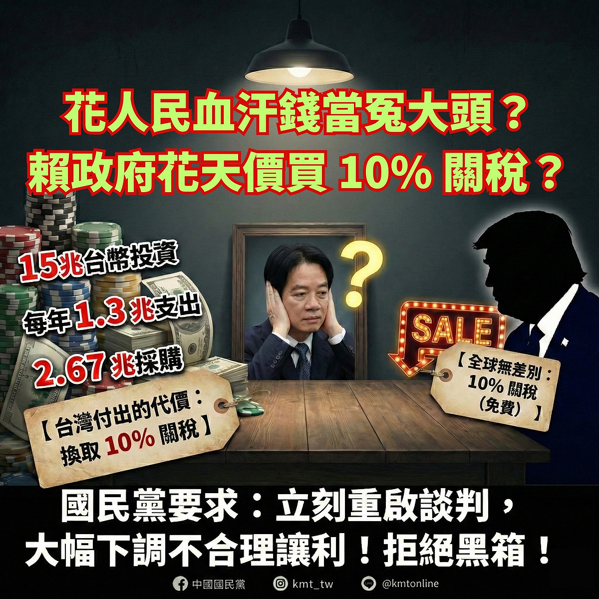 川普宣布將把全球關稅提高至15%，藍白要求重啟談判，律師林智群砲轟煽風點火，自己不敢審，怕得罪美國政府，又叫別人去死。 圖：取自中國國民黨臉書