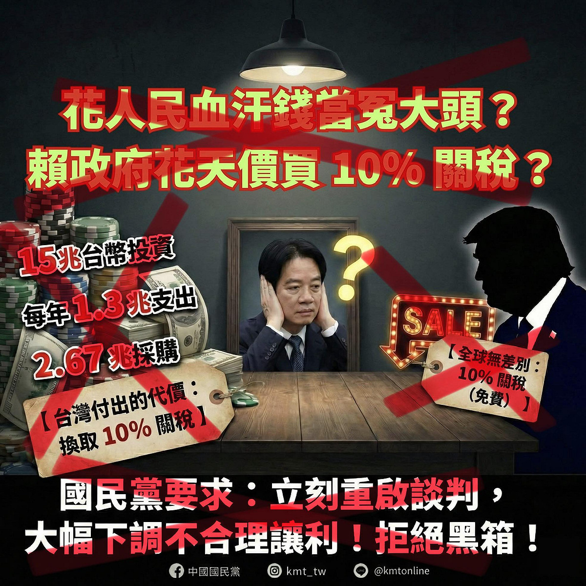 翁達瑞痛批，國家面臨嚴峻的國際經貿挑戰，朝野不能同心已夠糟了，在野黨還要扯執政黨的後腿，直呼家門不幸！ 圖：取自翁達瑞臉書