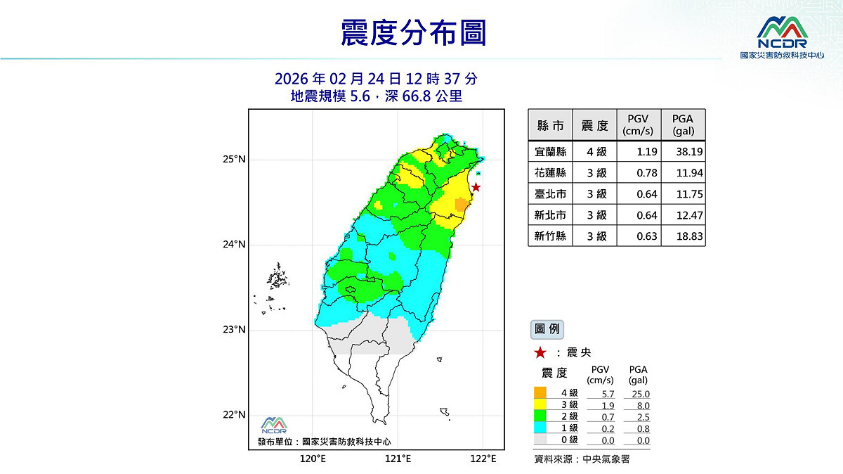 本次地震震央距離宜蘭縣政府東南東方16.9公里，北台灣影響明顯。 圖：國家災害防救科技中心／提供