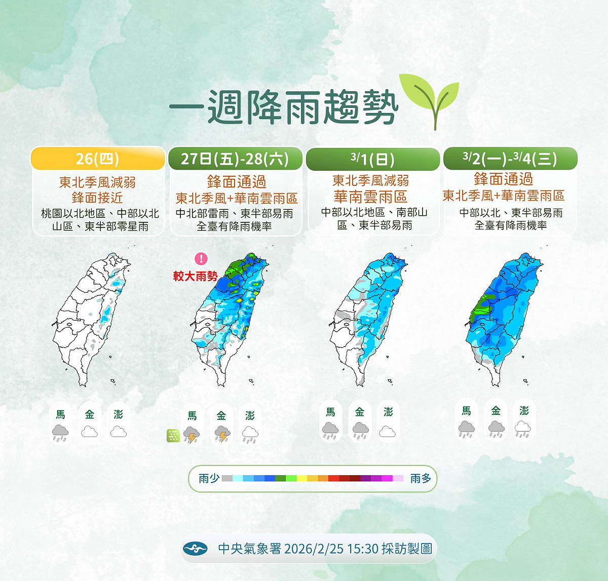 隨後將面臨兩波東北季風與華南雲雨區影響，全台皆有降雨機率，特別是週五到週六(2/27-2/28)可能出現較大雨勢及雷雨。 圖：氣象署／提供