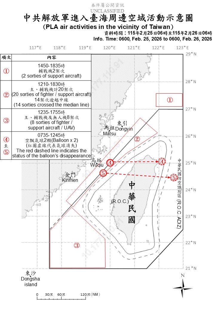 國防部今日公告中共解放軍進入台海周邊空域示意圖 圖：國防部提供