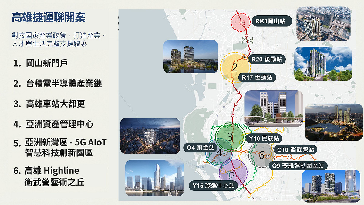 高雄捷運聯合開發案。 圖：高雄市捷運局/提供