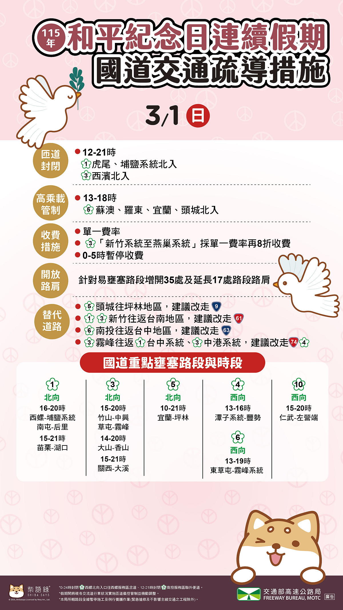 2026和平紀念日228連續假期交管措施。 圖：高公局／提供