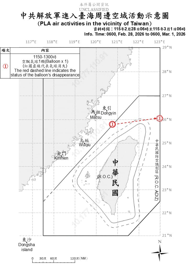 中共軍艦7艘持續在台海周邊海域活動，另偵獲1枚中共空飄氣球，國軍全程掌握並嚴密應處。 圖/國防部