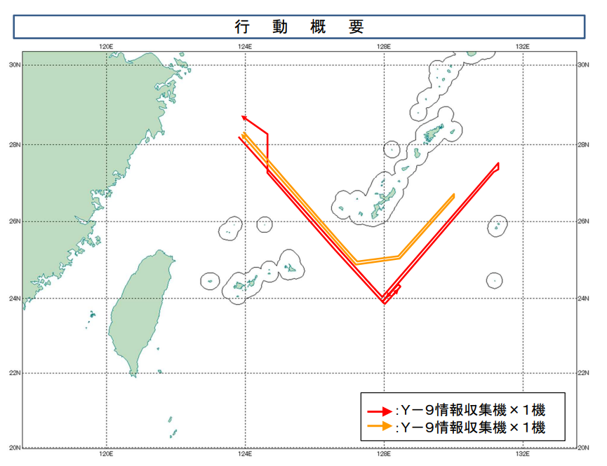 日本防衛省統合幕僚監部2日公布，中國解放軍兩架運-9情報收集機，在2月28日穿越沖繩本島與宮古島之間水域，進出太平洋。 圖：翻攝「X」@jointstaffpa