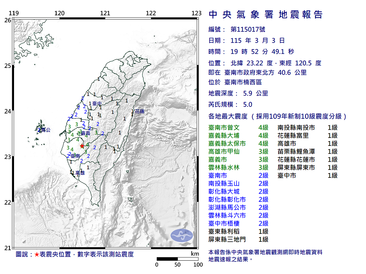 03/03-19:52臺南市楠西區發生規模5.0有感地震 圖：中央氣象署