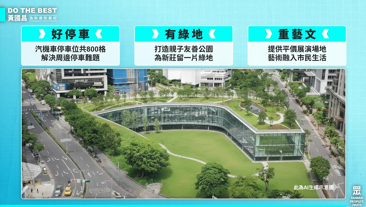 批蘇貞昌國影二期延宕 黃國昌：當市長收回土地、打造親子藝文空間