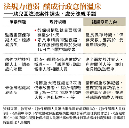 圖：今周刊 / 提供
