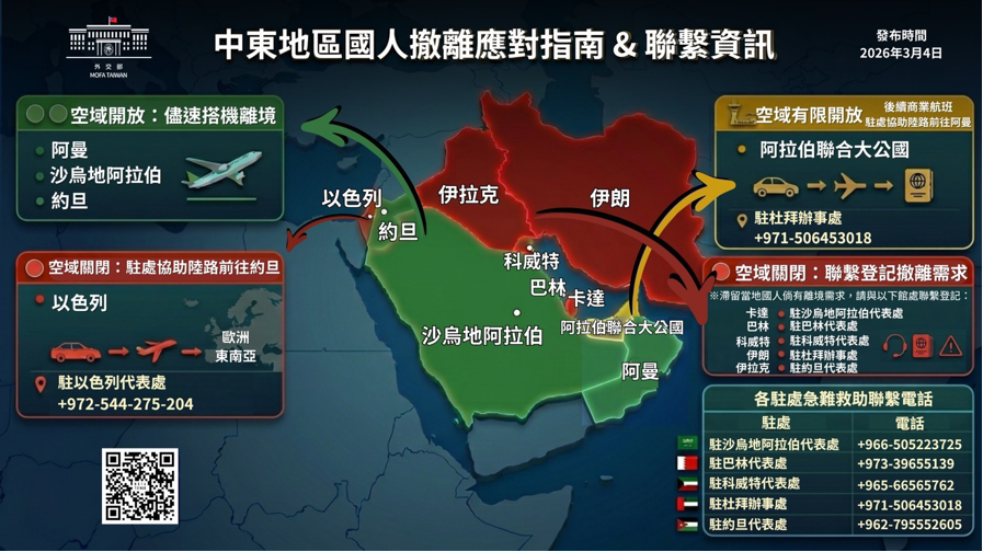 中東地區國人撤離應對指南及聯繫資訊。 圖：外交部提供