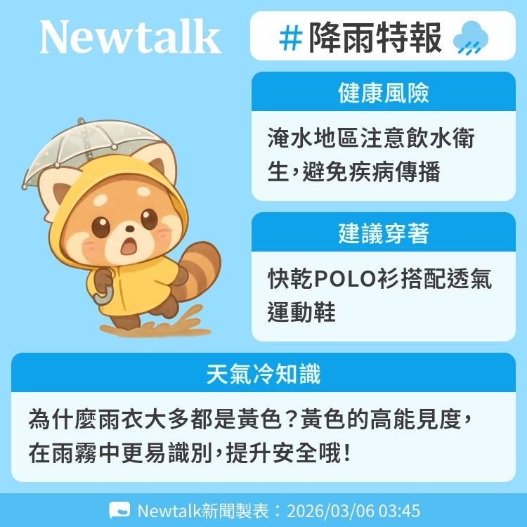 為什麼雨衣大多都是黃色？黃色的高能見度，在雨霧中更易識別，提升安全哦！ 圖：Newtalk製表