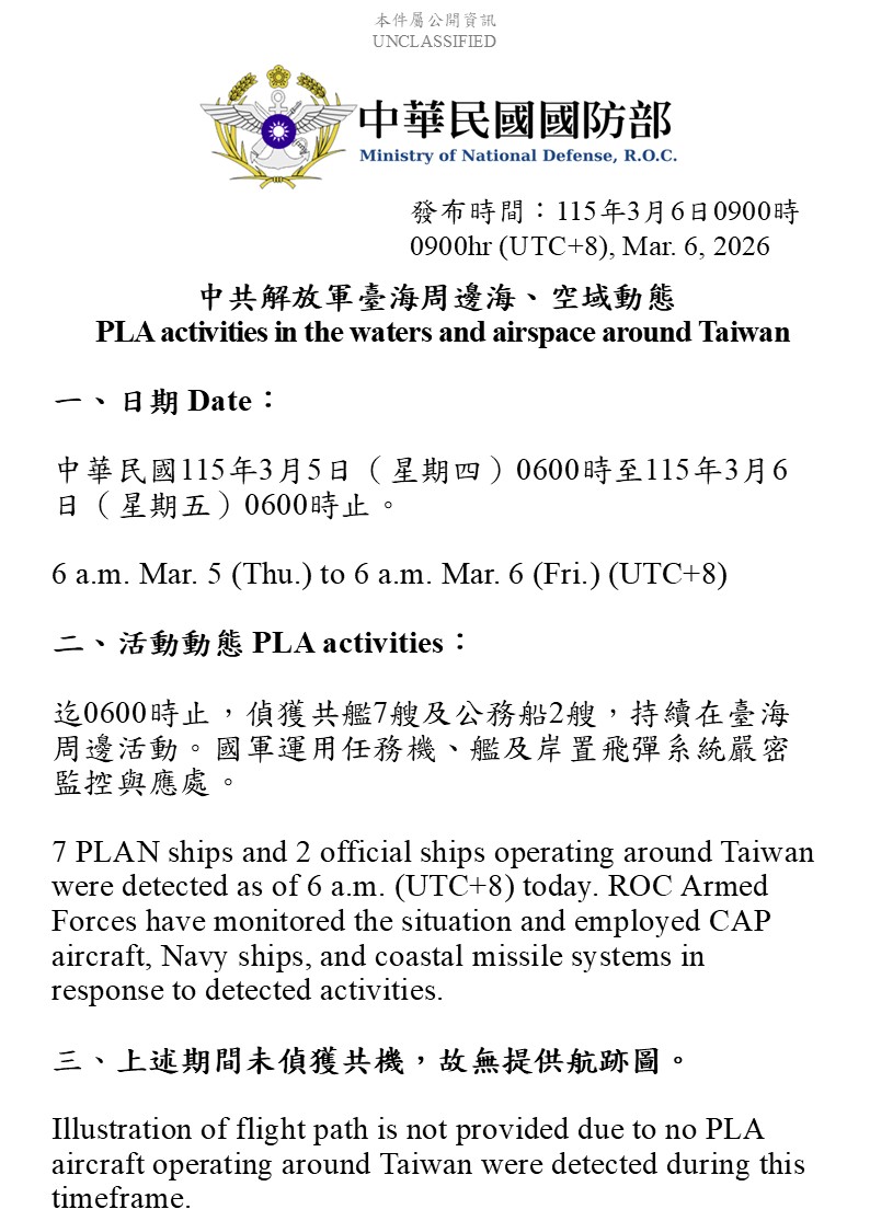 國防部3月6日發布台海周邊海、空域動態，未偵獲軍機。 圖：翻攝mnd.gov.tw