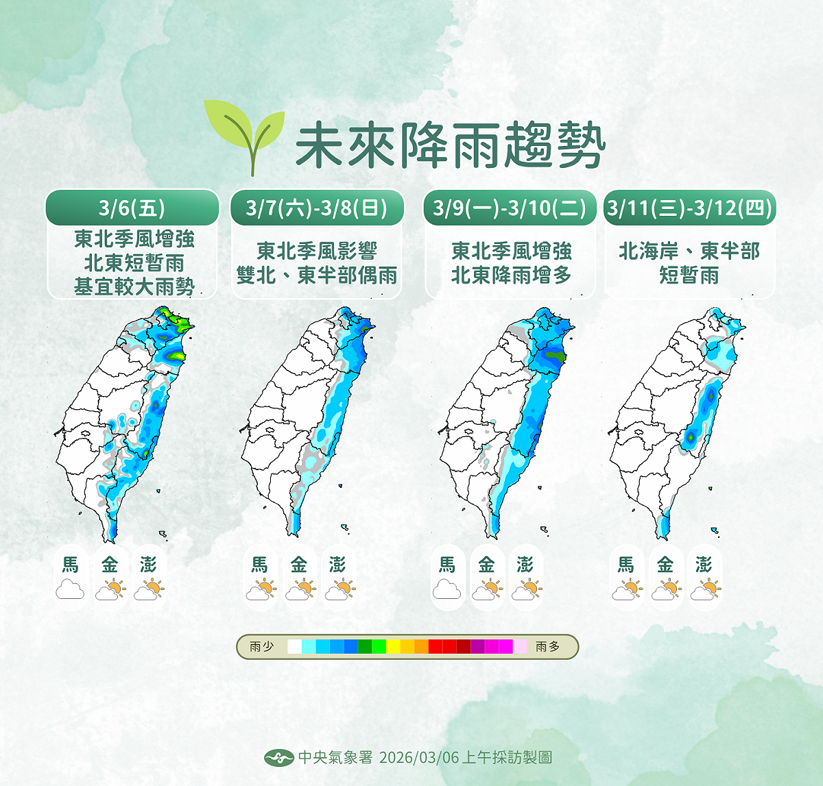 未來一週降雨趨勢。 圖：氣象署／提供