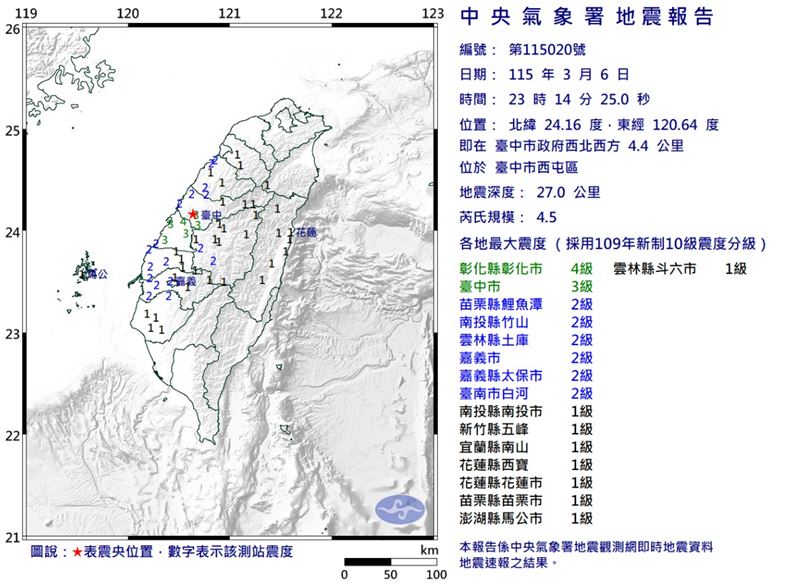 6日晚間地震震央在台中西屯，分析半徑30公里歷史資料，該區域地震主要都發生在1999年921地震期間。 圖：氣象署提供