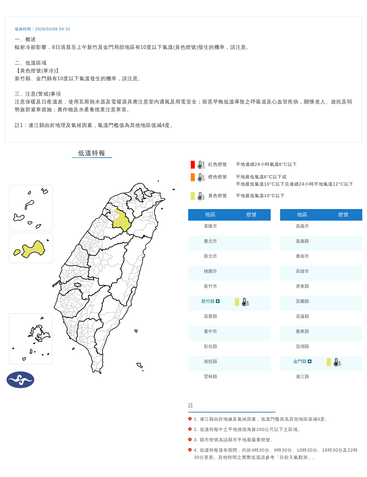 今（8）日清晨至上午新竹縣及金門縣局部地區有出現10度以下低溫的機率。 圖/中央氣象署