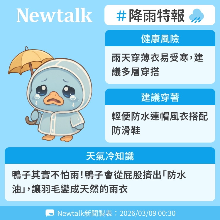 鴨子其實不怕雨！鴨子會從屁股擠出「防水油」，讓羽毛變成天然的雨衣 圖：Newtalk製表