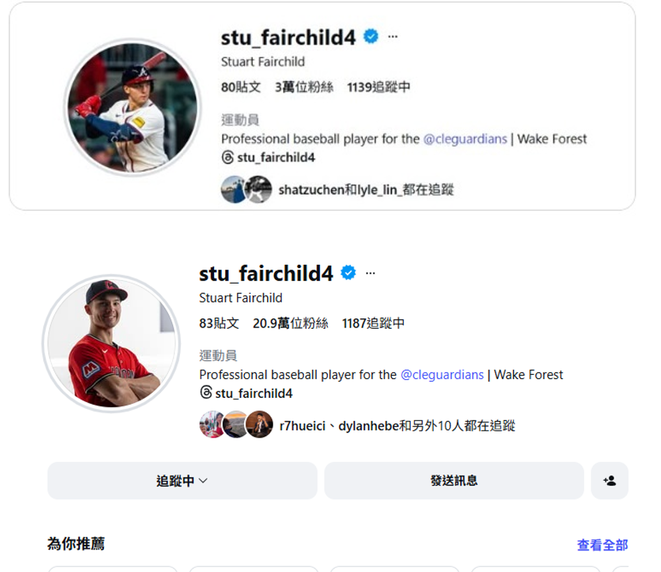 費仔的好表現也在台灣爆紅，IG粉絲就從賽前2月9日的3萬，飆漲到今天已破20萬，更有不少球迷暱稱「費神」。 圖：翻攝自IG
