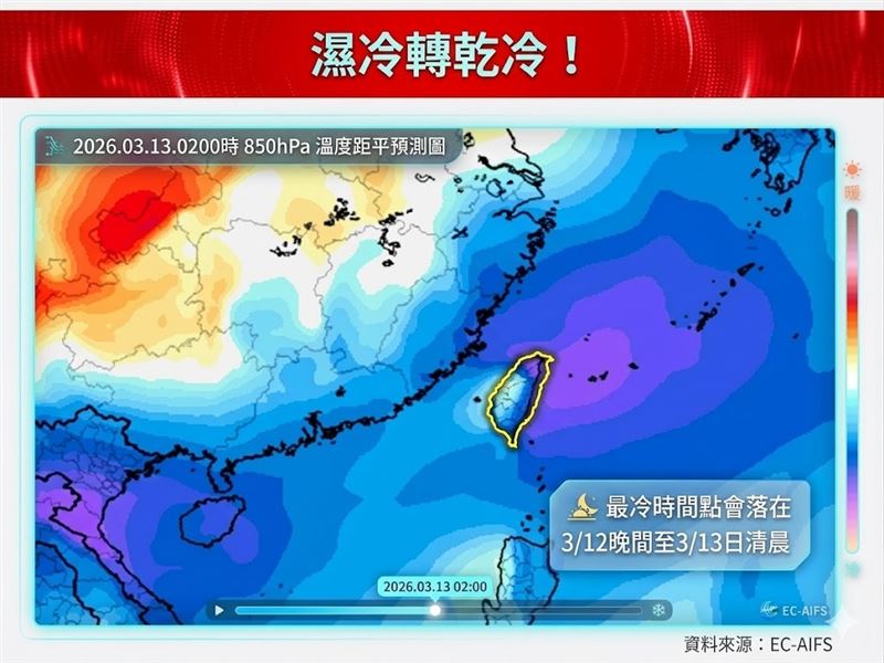 濕冷的陰天終於迎來陽光。 圖：翻攝自林老師氣象站臉書