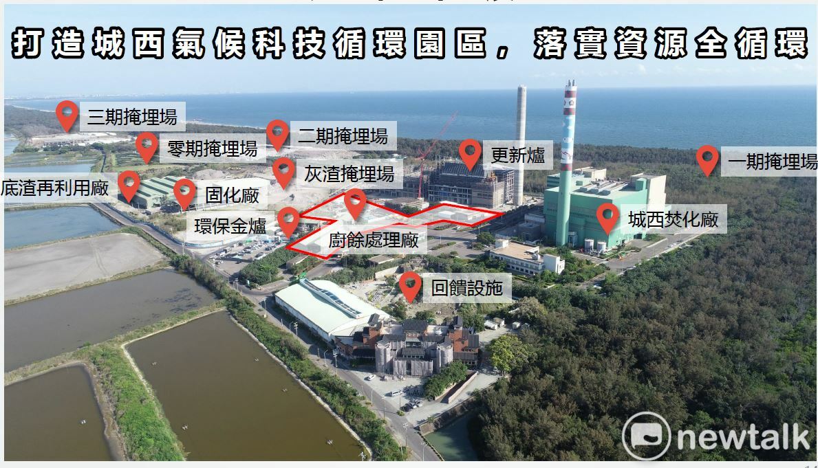 市府正規劃擴增高速發酵廠發酵槽，預計今年6月完成設置，可增加每日約14公噸處理量；農業局亦採購8台生物處理機，預計今年7月交貨並移交環保局運作，新增每日約6至8公噸處理量。長期則將以促參方式整建廚餘處理設施，優化高速發酵系統並導入沼氣發電技術，未來朝打造「城西氣候科技循環園區」目標邁進，落實資源全循環利用。 圖：台南市政府提供