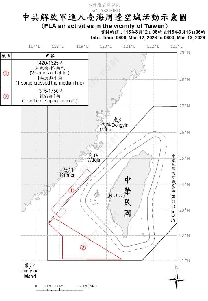 國防部今日公布中共解放軍進入台海周邊空域活動示意圖。 圖：國防部提供