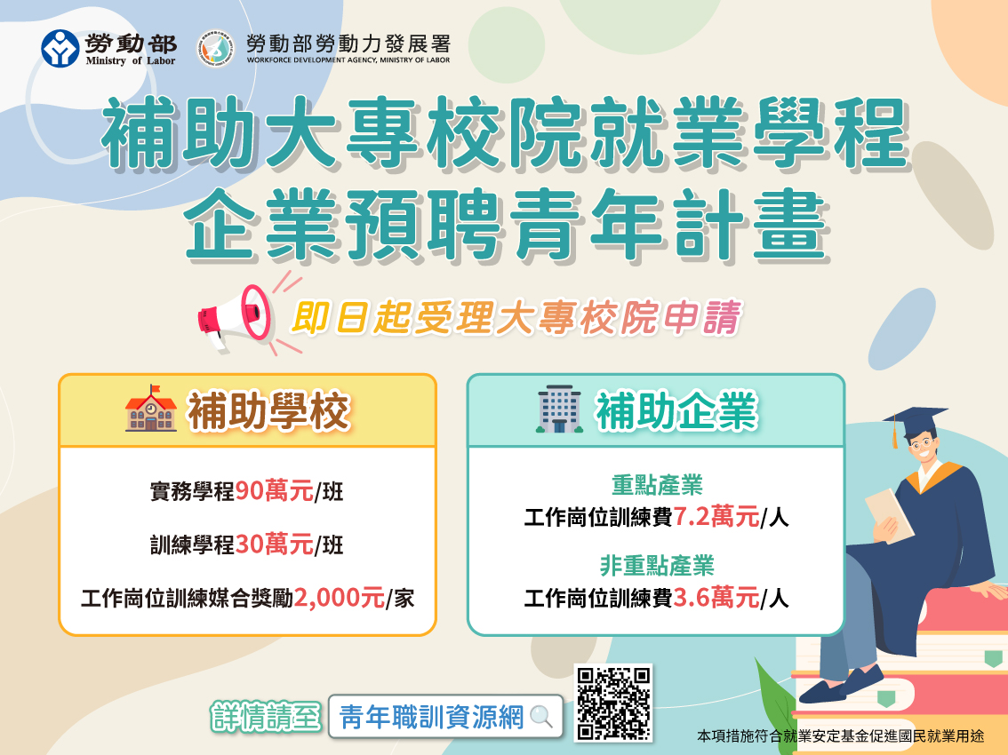補助大專校院就業學程企業預聘青年計畫。 圖：勞動力發展署提供
