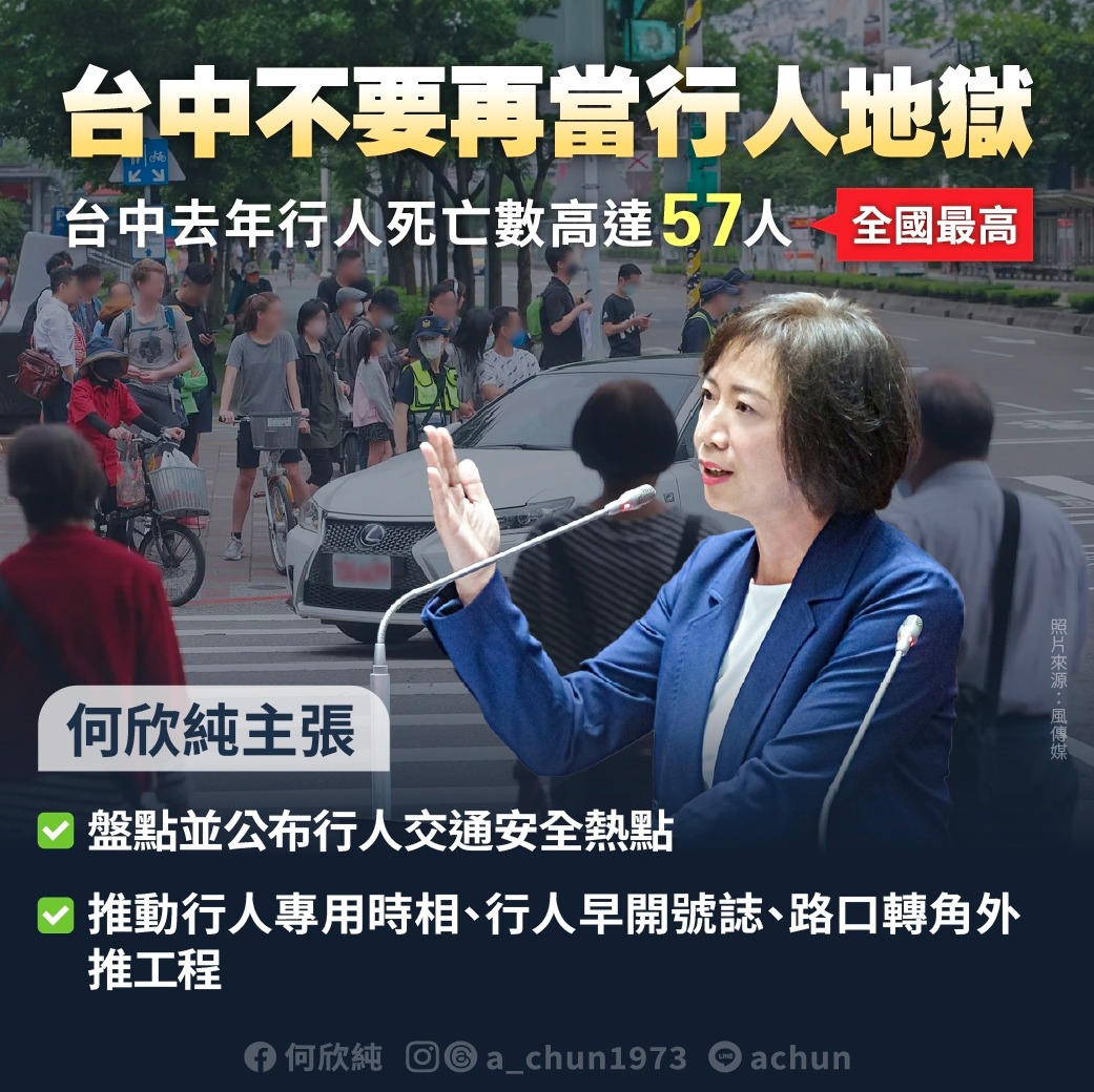 台中市去年行人死亡人數達57人，為全國最高，民進黨台中市長參選人何欣純直言，台中不應該成為「行人地獄」，並直言「盧市長做不好的，我來做」。 圖：翻攝自何欣純Threads