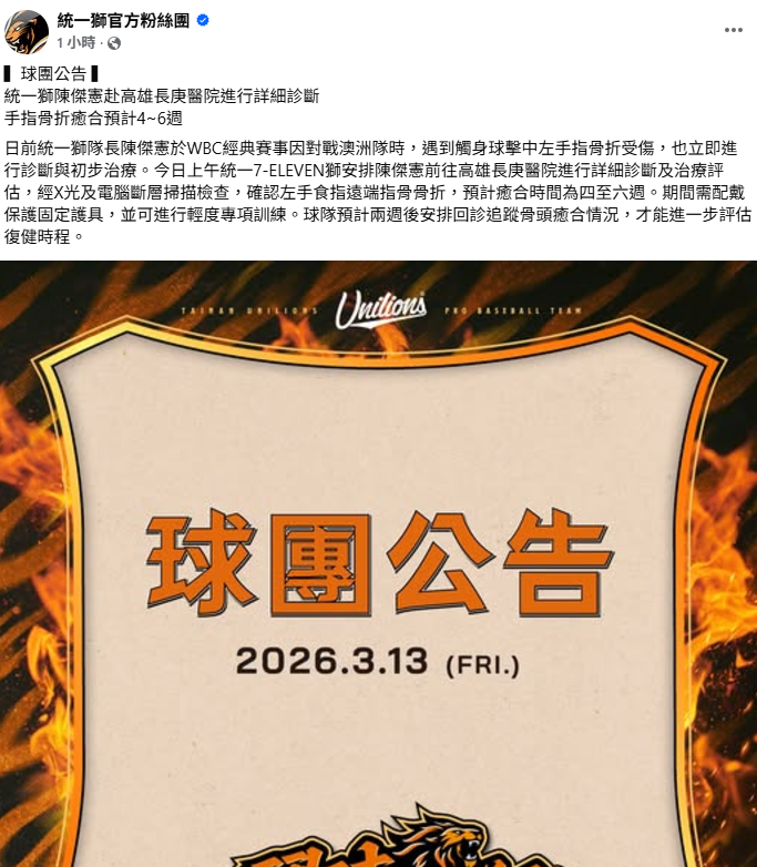 統一7-ELEVEN獅球團公布診斷結果，確認為左手食指遠端指骨骨折，預計癒合時間約4至6週。但球團強調，治療期間仍可戴護具做輕度訓練。 圖：翻攝自統一7-ELEVEN獅球團