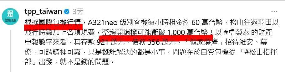 民眾黨發文提及，根據國際包機行情，整趟開銷極可能衝破1,000萬台幣。 圖：截自民眾黨Threads