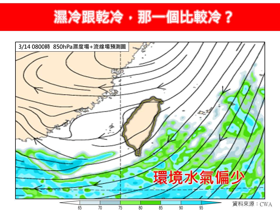 前陣子潮濕的冷空氣南下，迎風面連日降雨；最近乾冷空氣影響，同樣也冷到崩潰。 圖：取自林老師氣象站