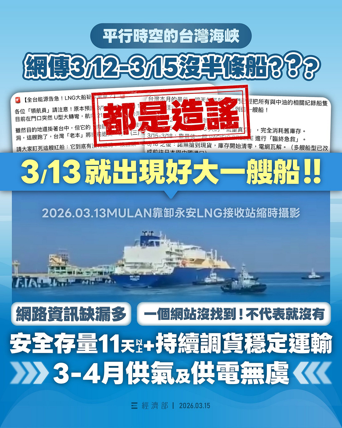 中東戰事掀能源焦慮，網傳「台灣3天沒LNG船」，經濟部澄清：永安港13日就有船靠港。 圖：經濟部提供