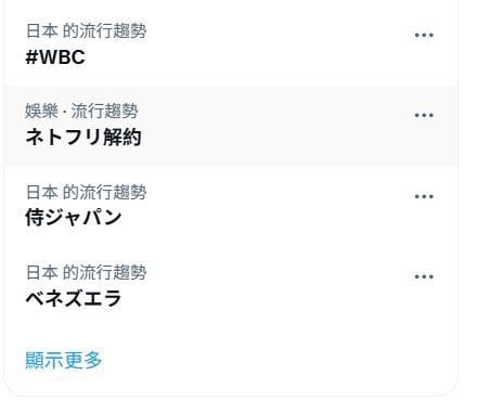 年Netflix砸下150億日圓買下日本WBC獨家轉播權，沒想到日本提前結束比賽，讓「Netflix解約」衝上日本社群熱搜。 圖：翻攝自Ｘ
