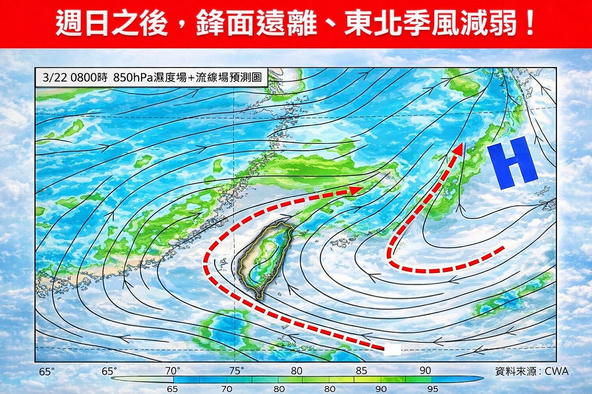 鋒面逐漸遠離、東北季風減弱，週日過後天氣好轉 圖：翻攝「林老師氣象站」臉書