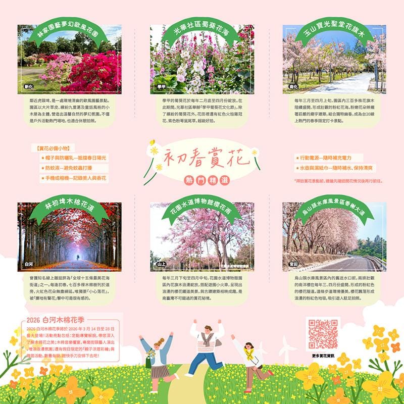 熱門賞花路線精選。 圖：台南市政府觀光旅遊局／提供