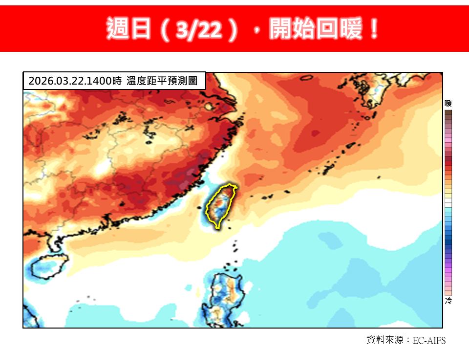 雖然近日迎風面多雲有雨，但明(22)天開始東北季風就會減弱，天氣將好轉。 圖：取自林老師氣象站