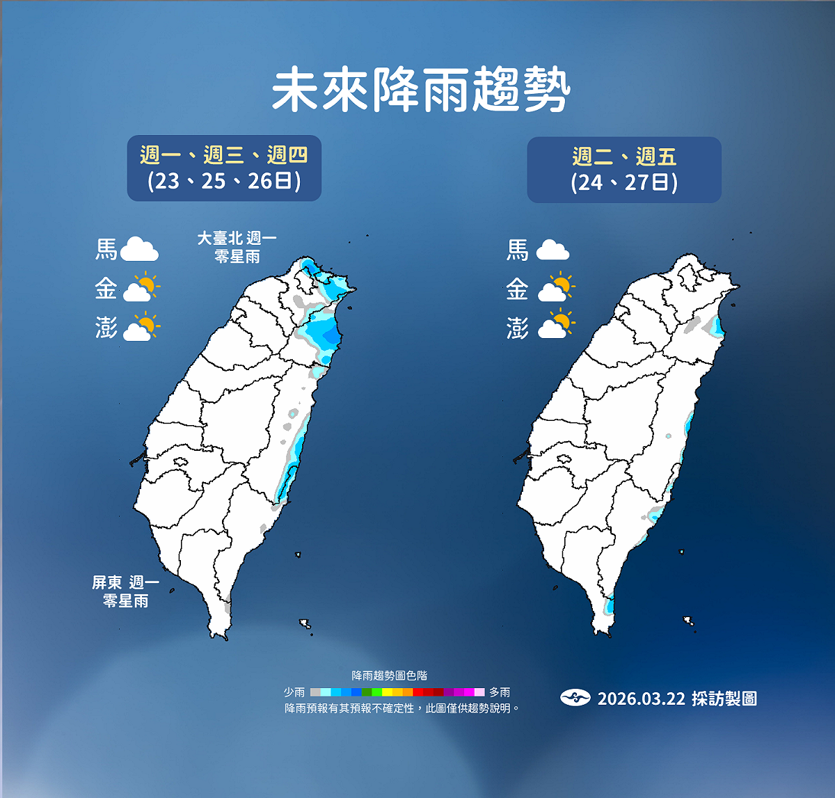 未來一週降雨趨勢。 圖：氣象署／提供