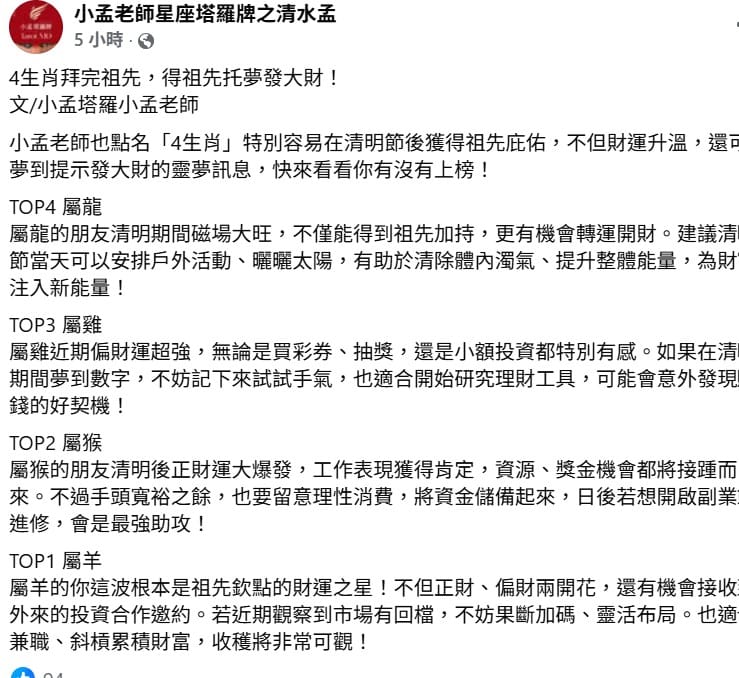 4生肖在清明節前後，不但財運升溫，還可能夢到提示發大財的靈夢訊息，分別為龍、雞、猴、羊。 圖：翻攝自小孟老師臉書