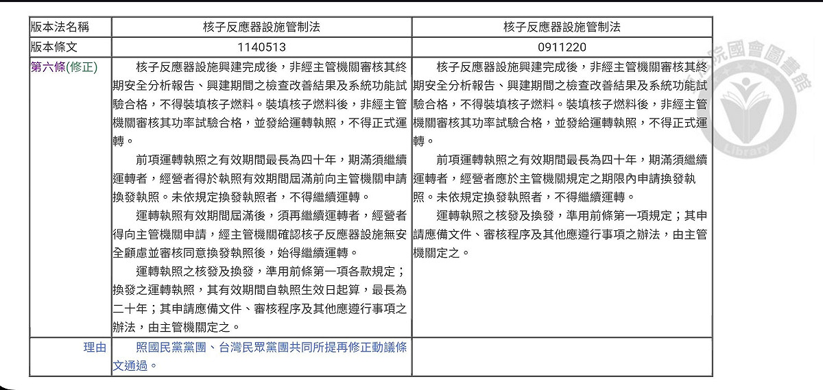 詹順貴貼出藍白核管法修正版本 圖：詹順貴臉書