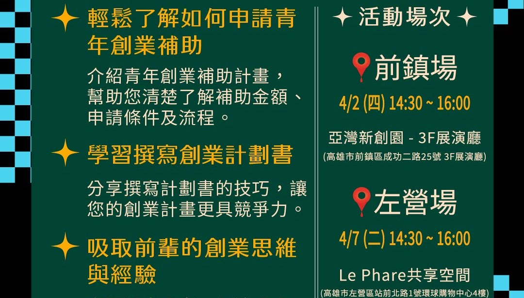 高市青年局將舉辦兩場說明會，介紹補助內容及申請流程，也邀請歷年獲得補助的青創團隊分享創業歷程及實務經驗。 圖：高雄市青年局/提供