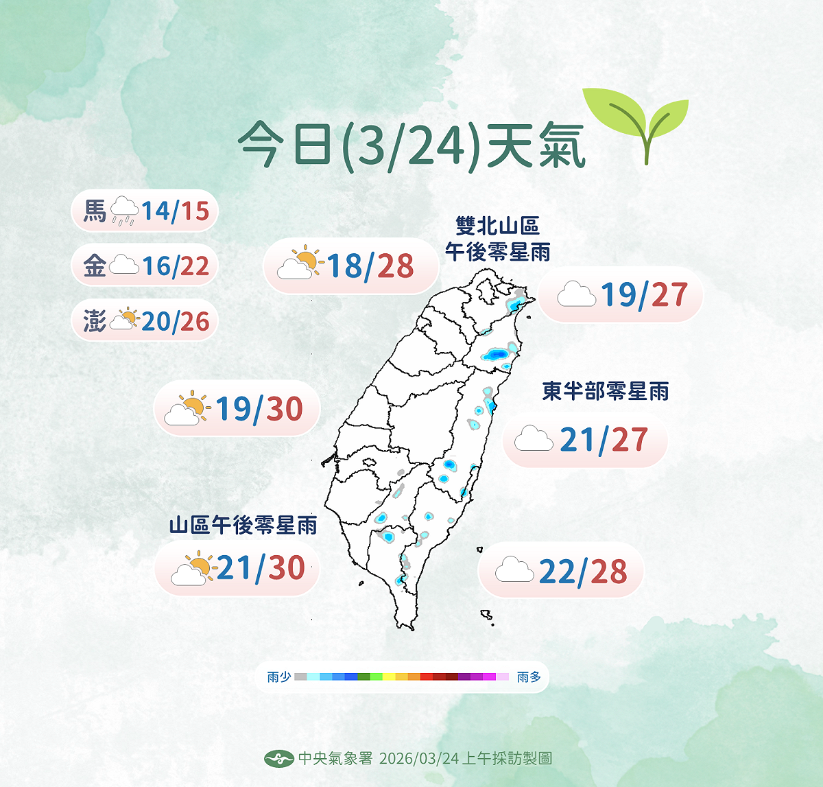 氣象署指出今(24)日各地高溫上看30度，僅雙北山區、東半部及南部山區有零星雨。 圖：氣象署／提供