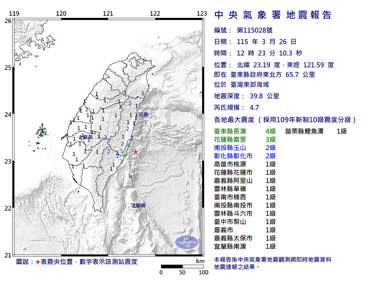 03/26-12:23臺灣東部海域發生規模4.7有感地震 圖：中央氣象署