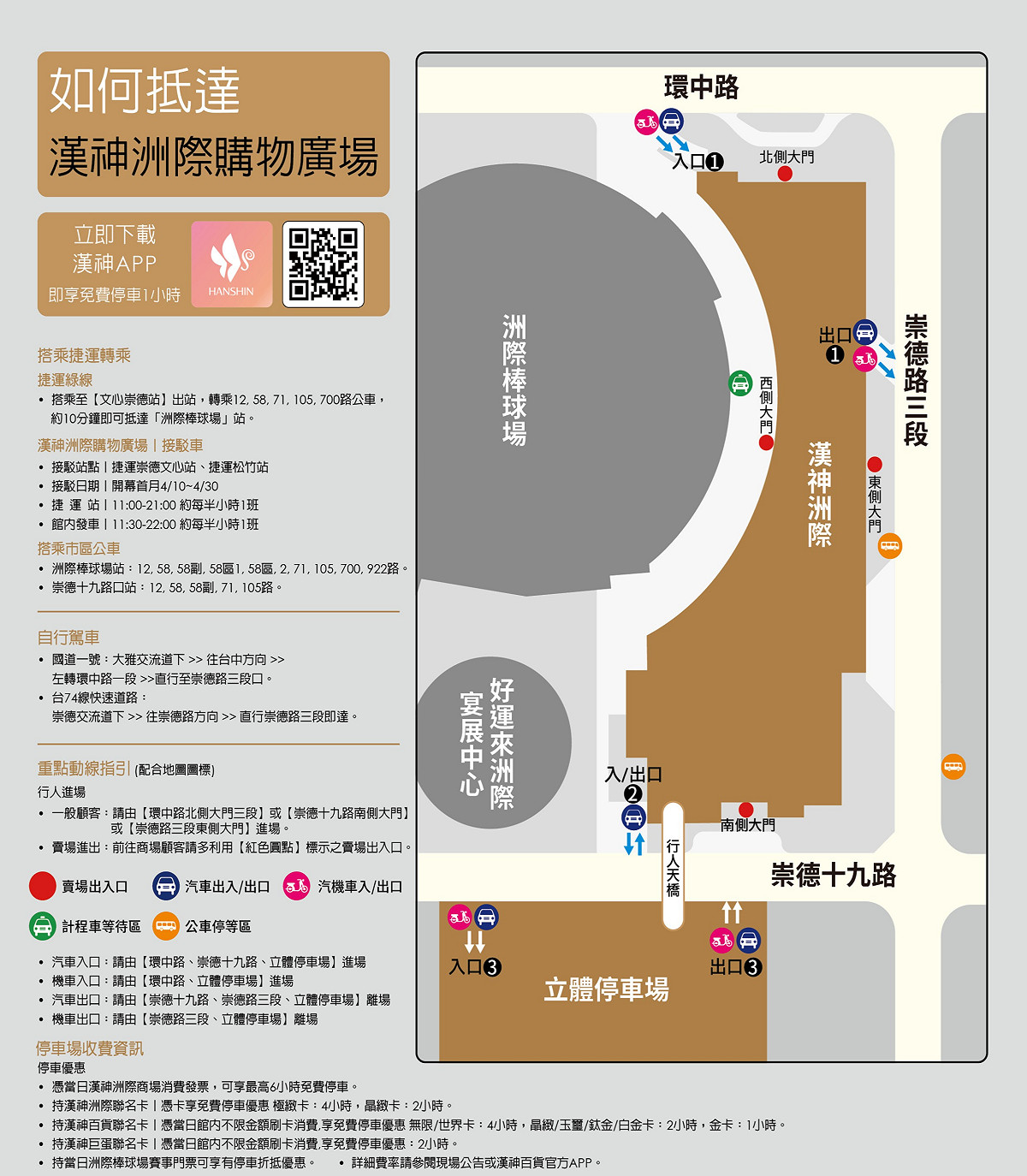 漢神洲際購物廣場交通資訊。 圖：漢神洲際購物廣場/提供